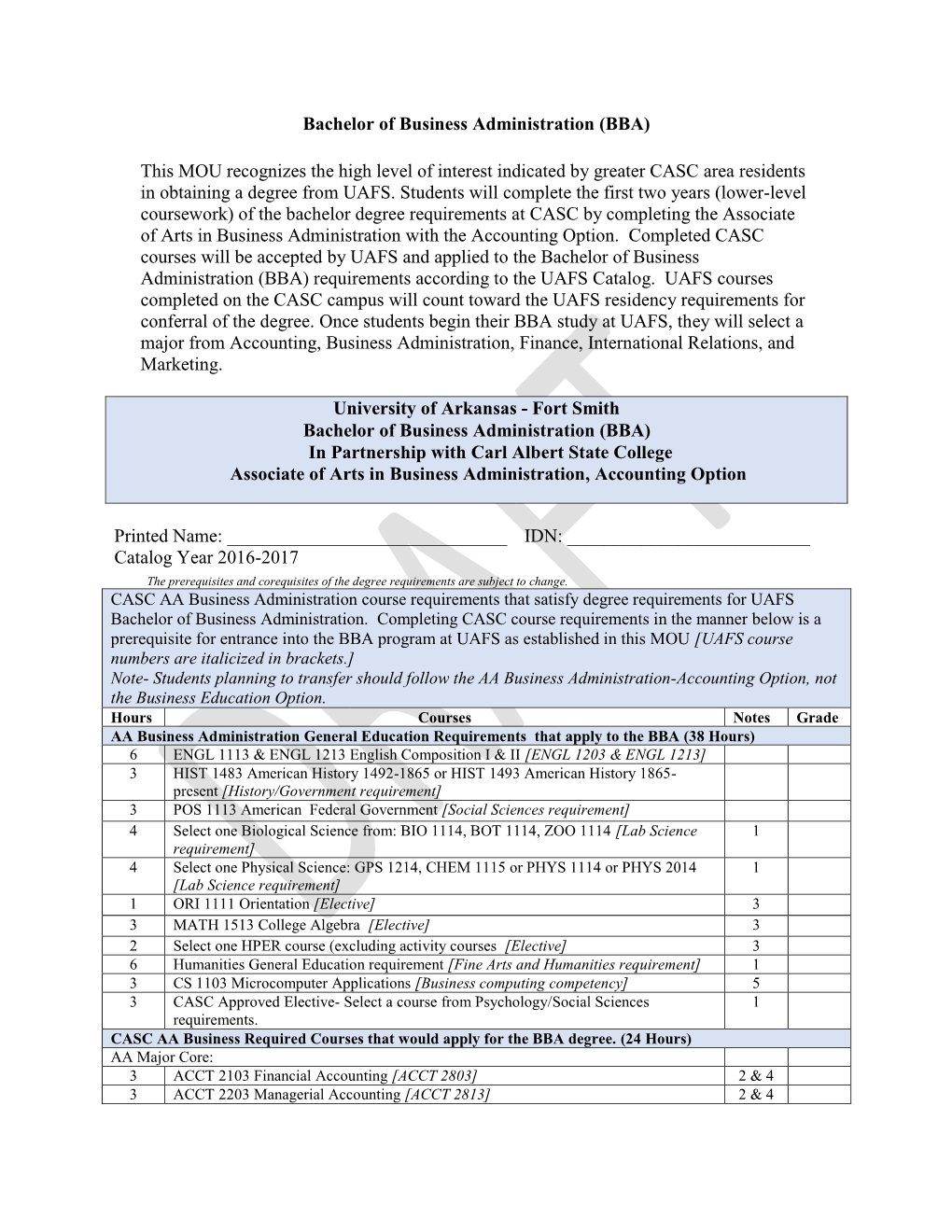 Bachelor of Business Administration (BBA) This MOU Recognizes The