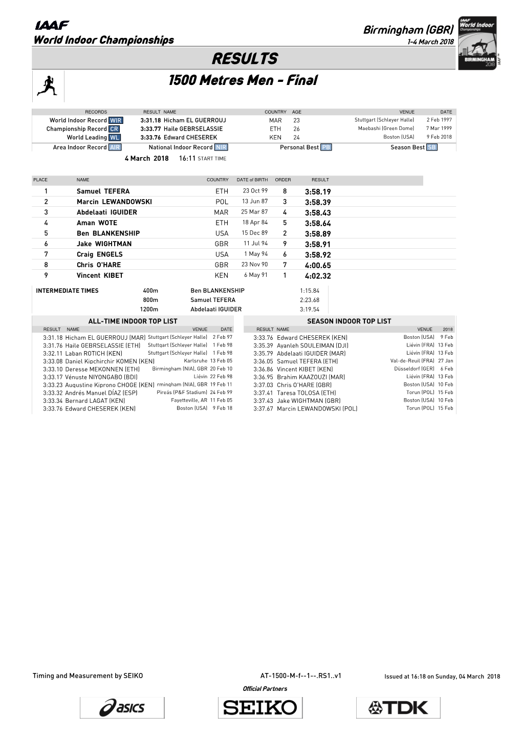 RESULTS 1500 Metres Men - Final