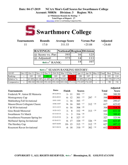 Swarthmore College Account: M0836 Division: 3 Region: MA @=Minimum Rounds for Rating: 7 Total Pages of Report: 27 HELP FILE on How to Read Ranking Comparison Files
