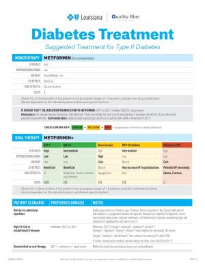 Diabetes Treatment Suggested Treatment for Type II Diabetes