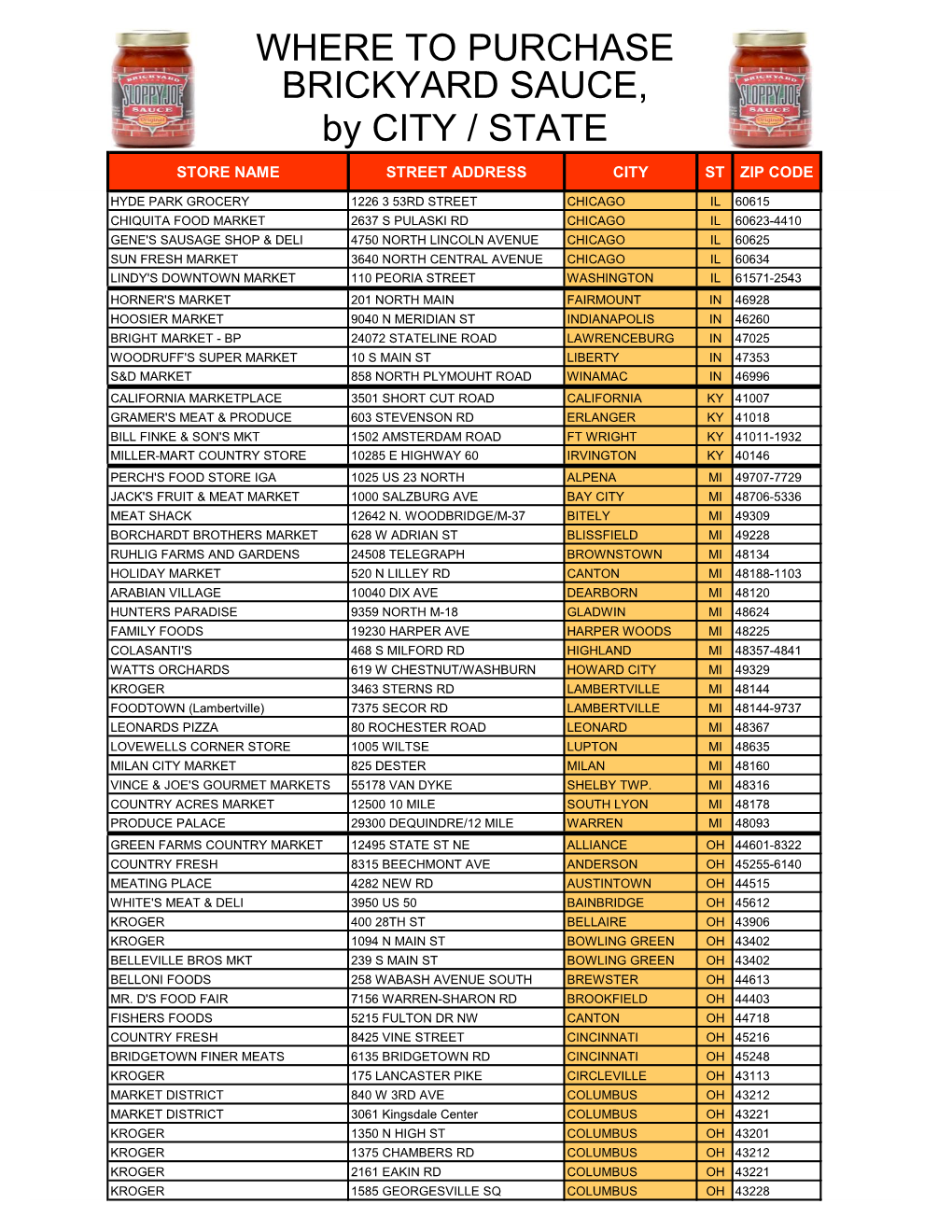 BRICKYARD SAUCE, by CITY / STATE WHERE to PURCHASE