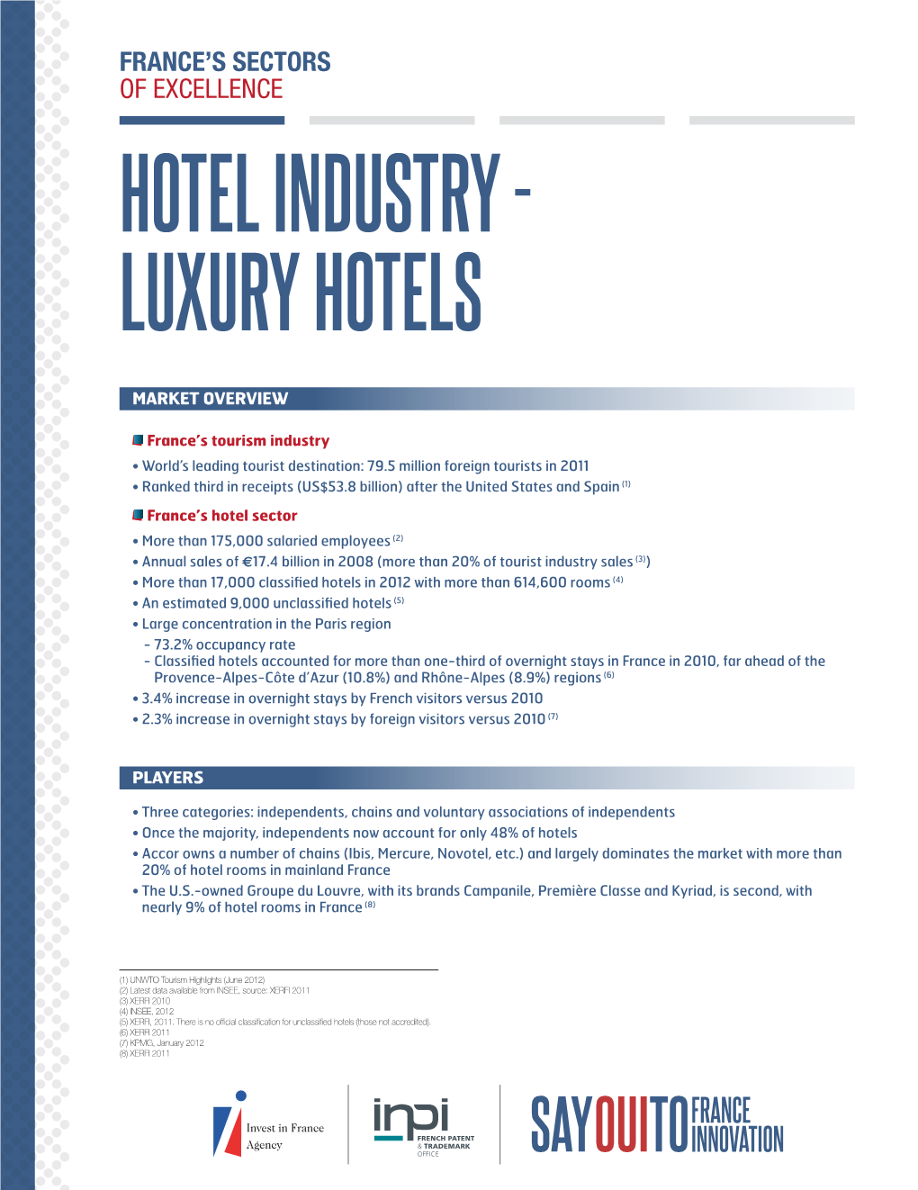 Hotel Industry - Luxury Hotels