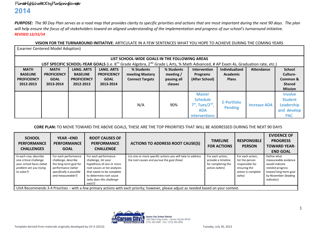 Pioneer High School 90 Day Plan Spring Semester