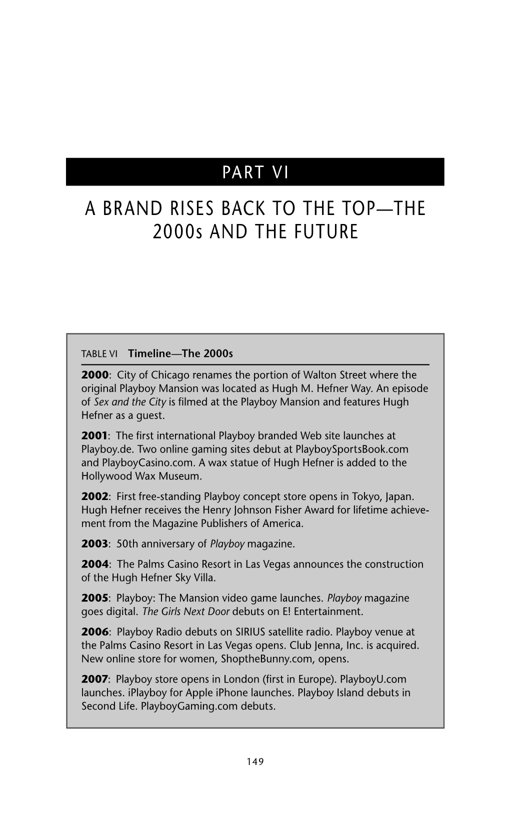 A BRAND RISES BACK to the TOP—THE 2000S and the FUTURE