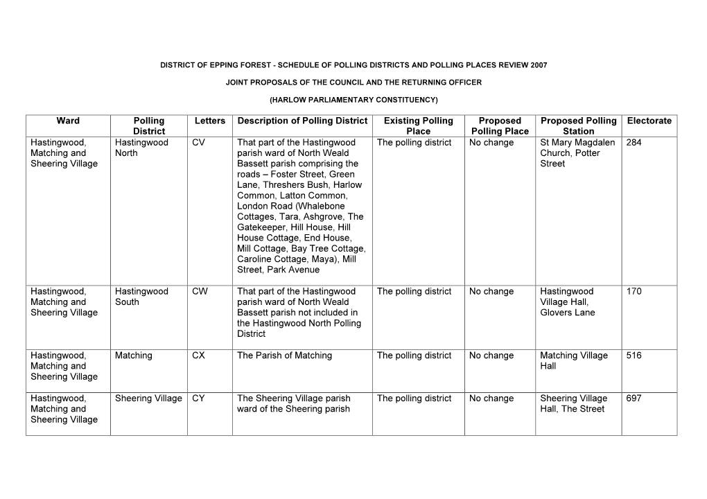 Review of Polling Districts Appc , Item 44. PDF 21 KB