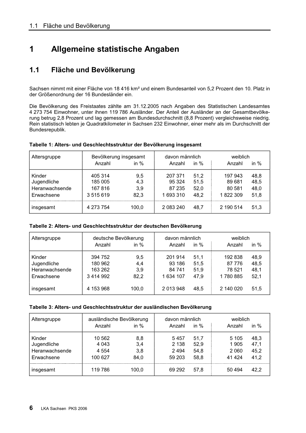 1.1 Fläche Und Bevölkerung 6