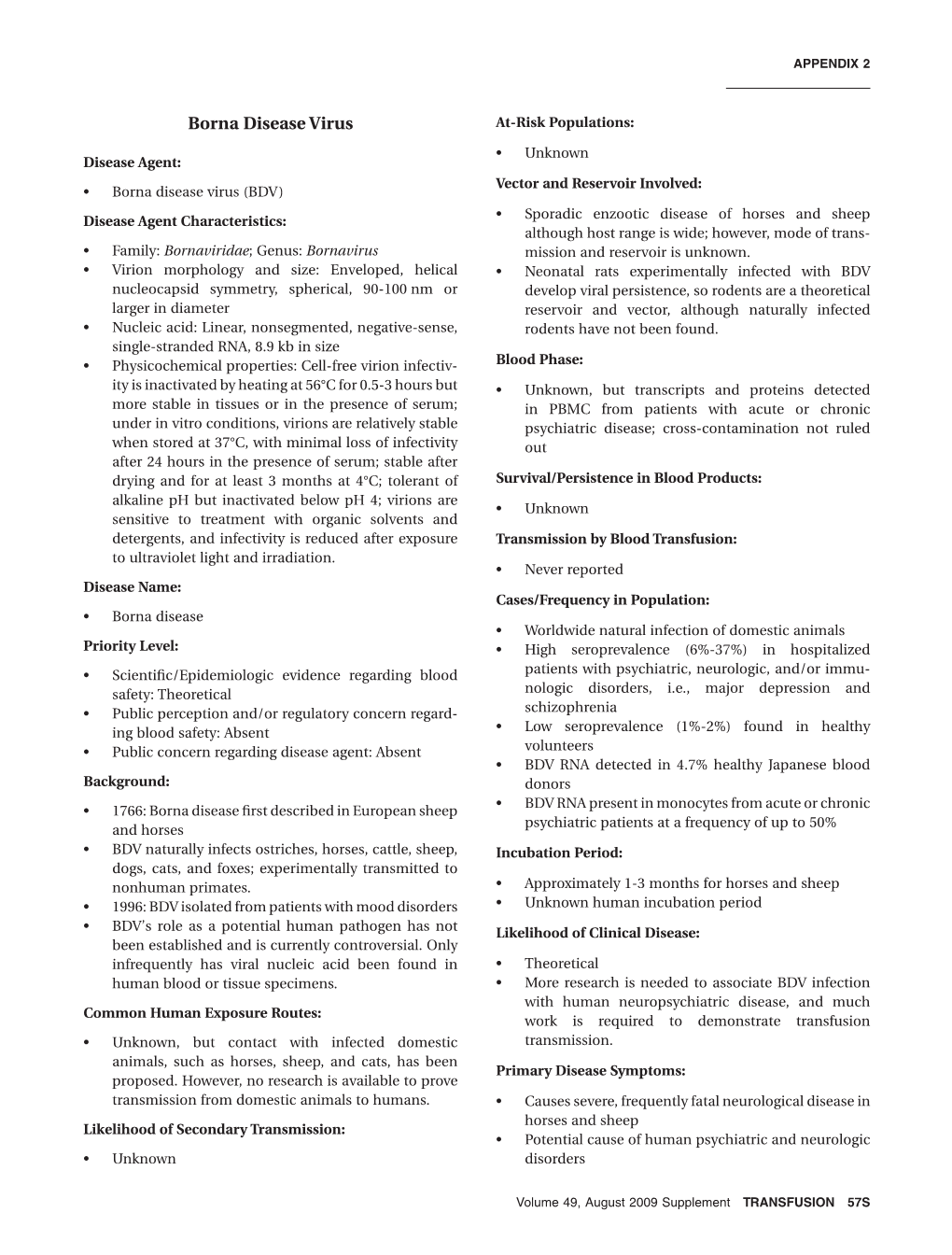 Borna Disease Virus