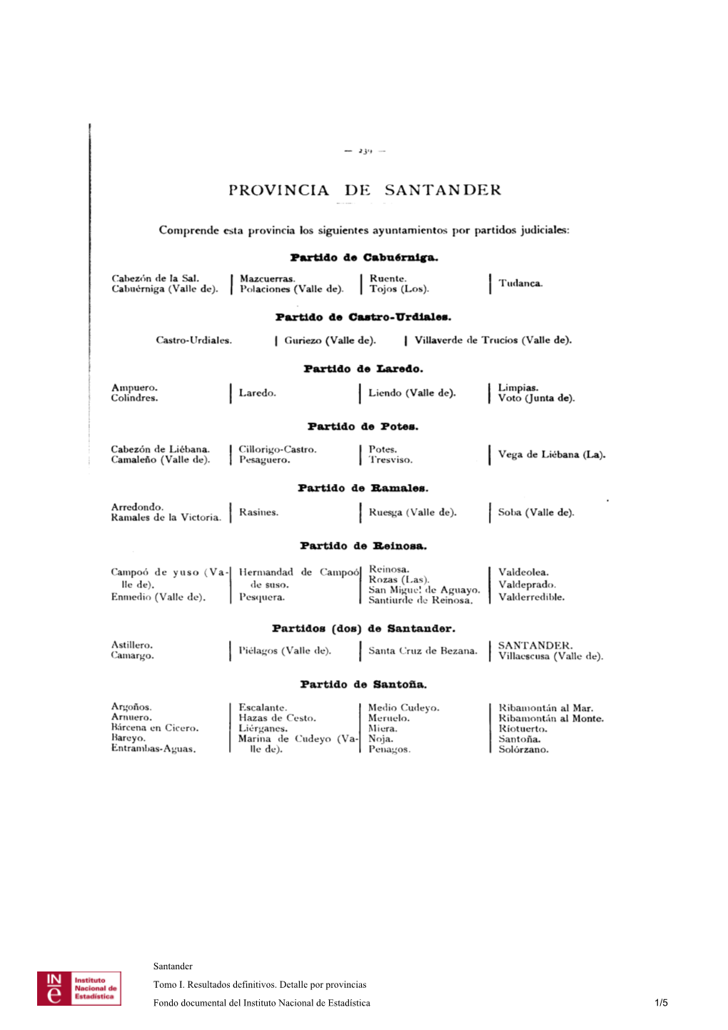 Partido De Cabuérniga. Partido De Castro