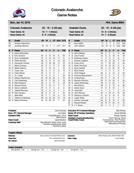 Colorado Avalanche Game Notes