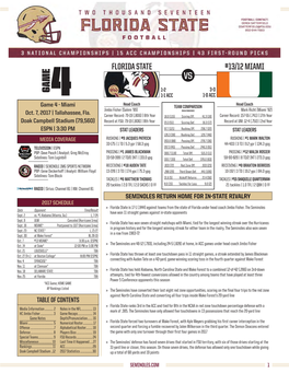 Florida State #13/12 Miami Vs