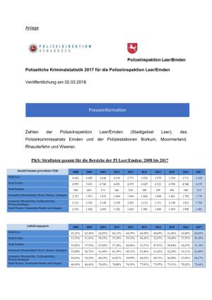 Anlage Polizeiliche Kriminalstatistik 2017 Für Die Polizeiinspektion Leer