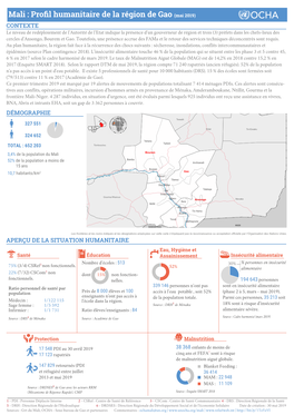 Profil Humanitaire De La Région De Gao (Mai 2019)