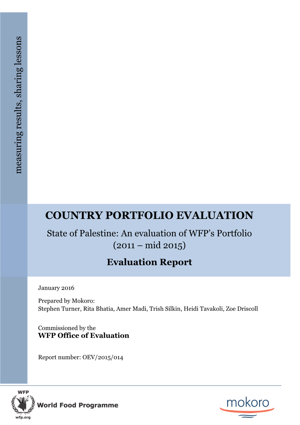 Country Portfolio Evaluation