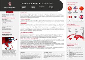School Profile 2020 | 2021 Nationalities