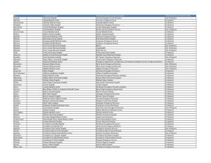 WA ER Physicians Group Directory Listing.Xlsx