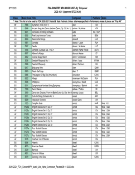 8/11/2020 FOA CONCERT MPA MUSIC LIST - by Composer 1 2020-2021 (Approved 07/23/2020)