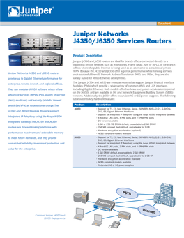 Juniper Networks J4350/J6350 Services Routers Data Sheet