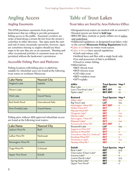 Minnesota North Shore Trout Stream Map Index