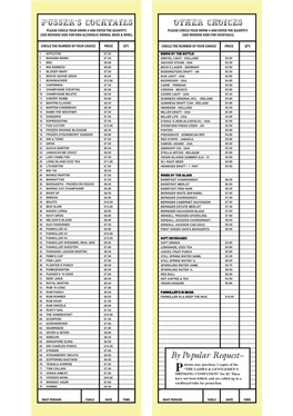 Road Town Pub Drink Checklist