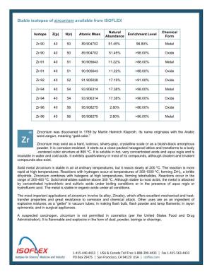 Stable Isotopes of Zirconium Available from ISOFLEX