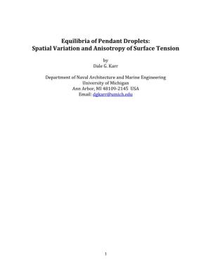 Equilibria of Pendant Droplets: Spatial Variation and Anisotropy of Surface Tension