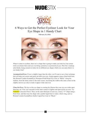 6 Ways to Get the Perfect Eyeliner Look for Your Eye Shape in 1 Handy Chart February 10, 2016