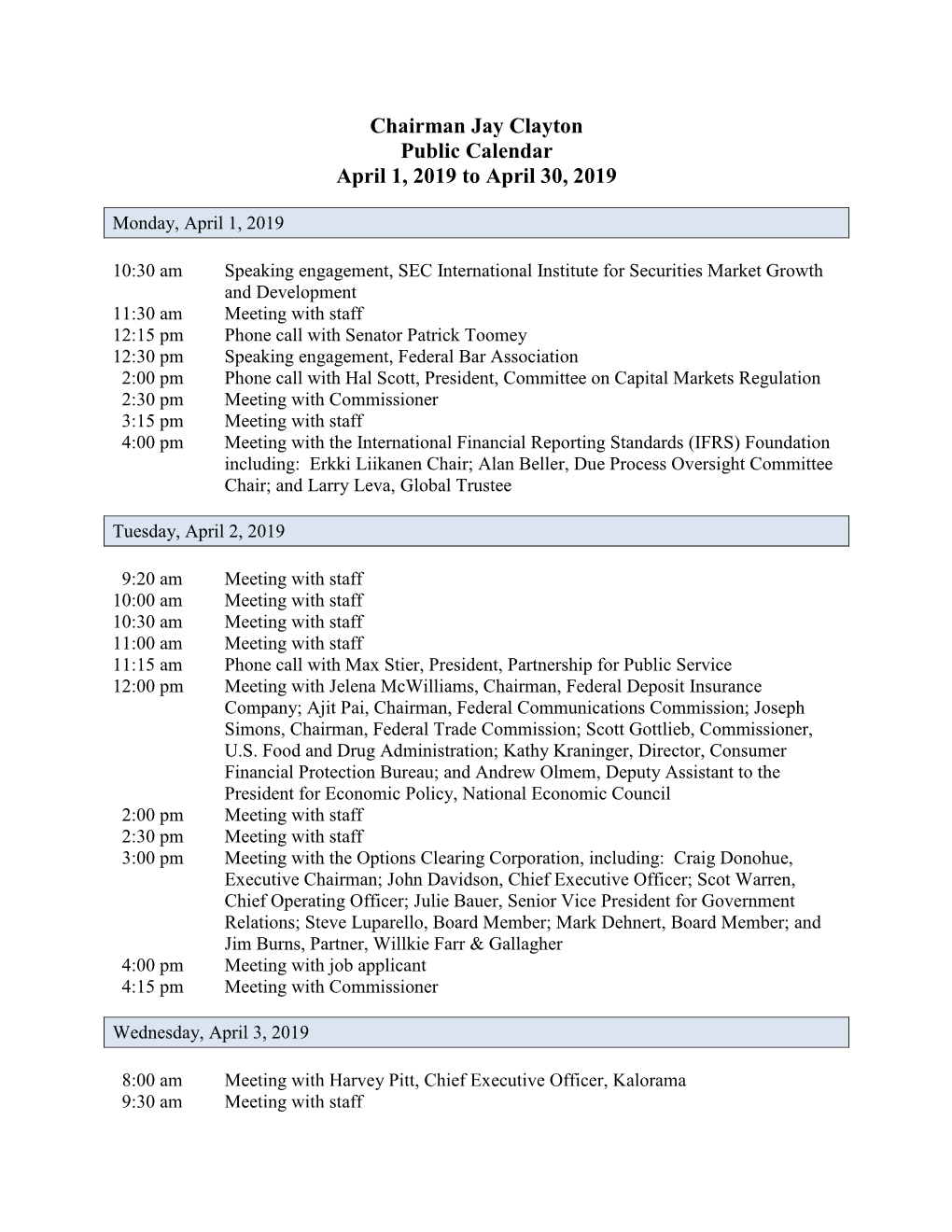 Chairman Jay Clayton, April 1, 2019 to April 30, 2019