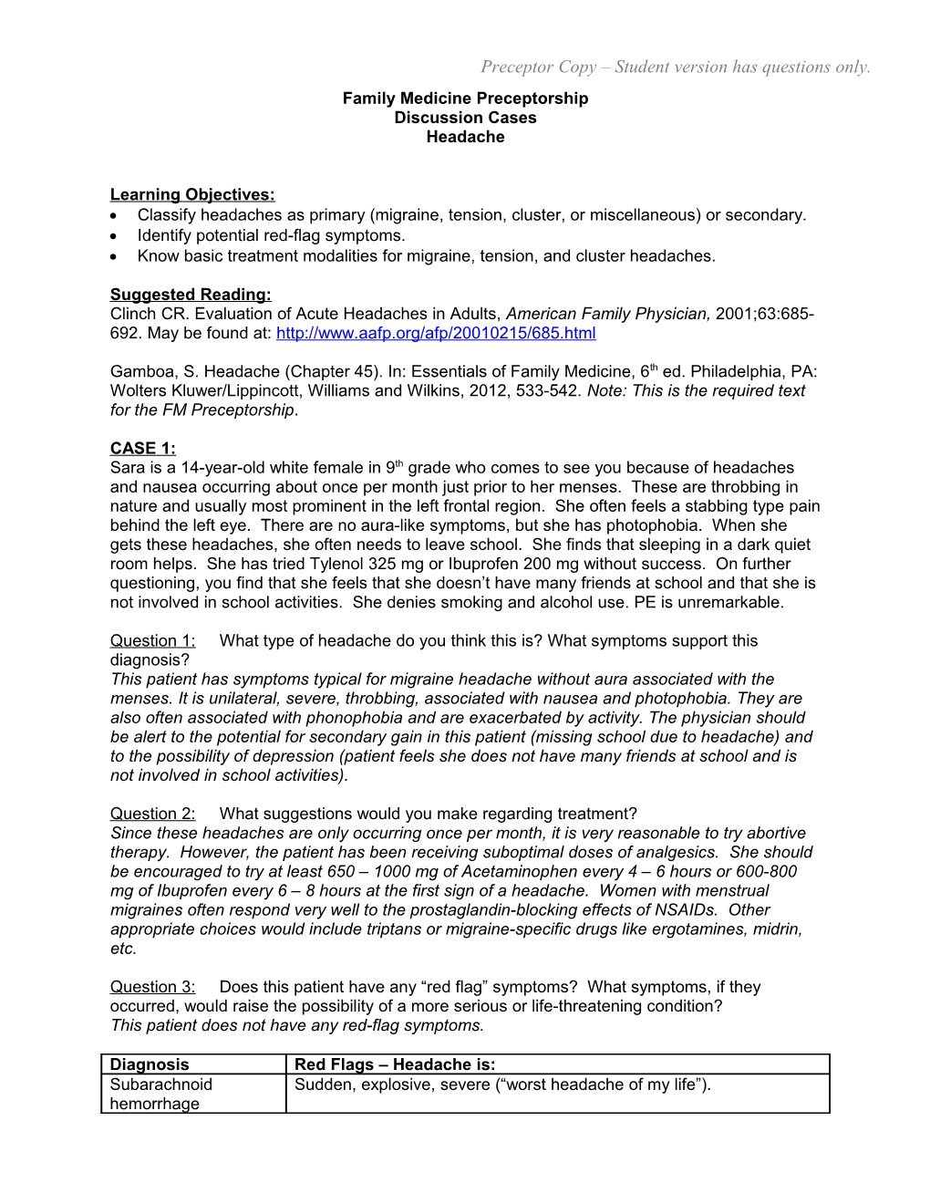 Ambulatory Practice Module 050:666 s1