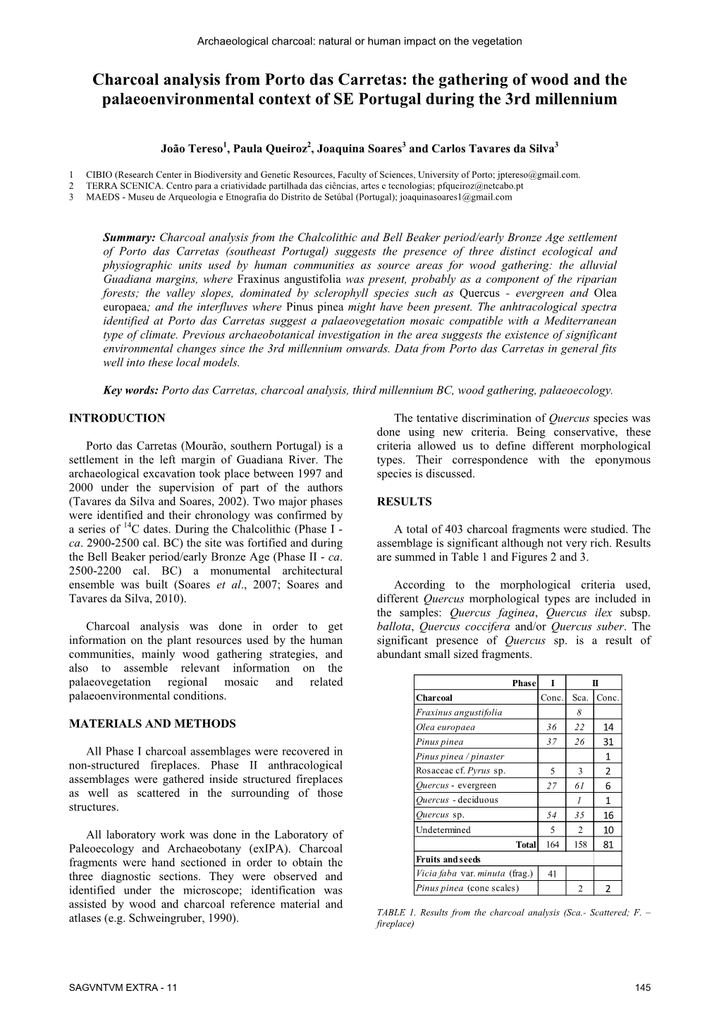 Charcoal Analysis from Porto Das Carretas: the Gathering of Wood and the Palaeoenvironmental Context of SE Portugal During the 3Rd Millennium