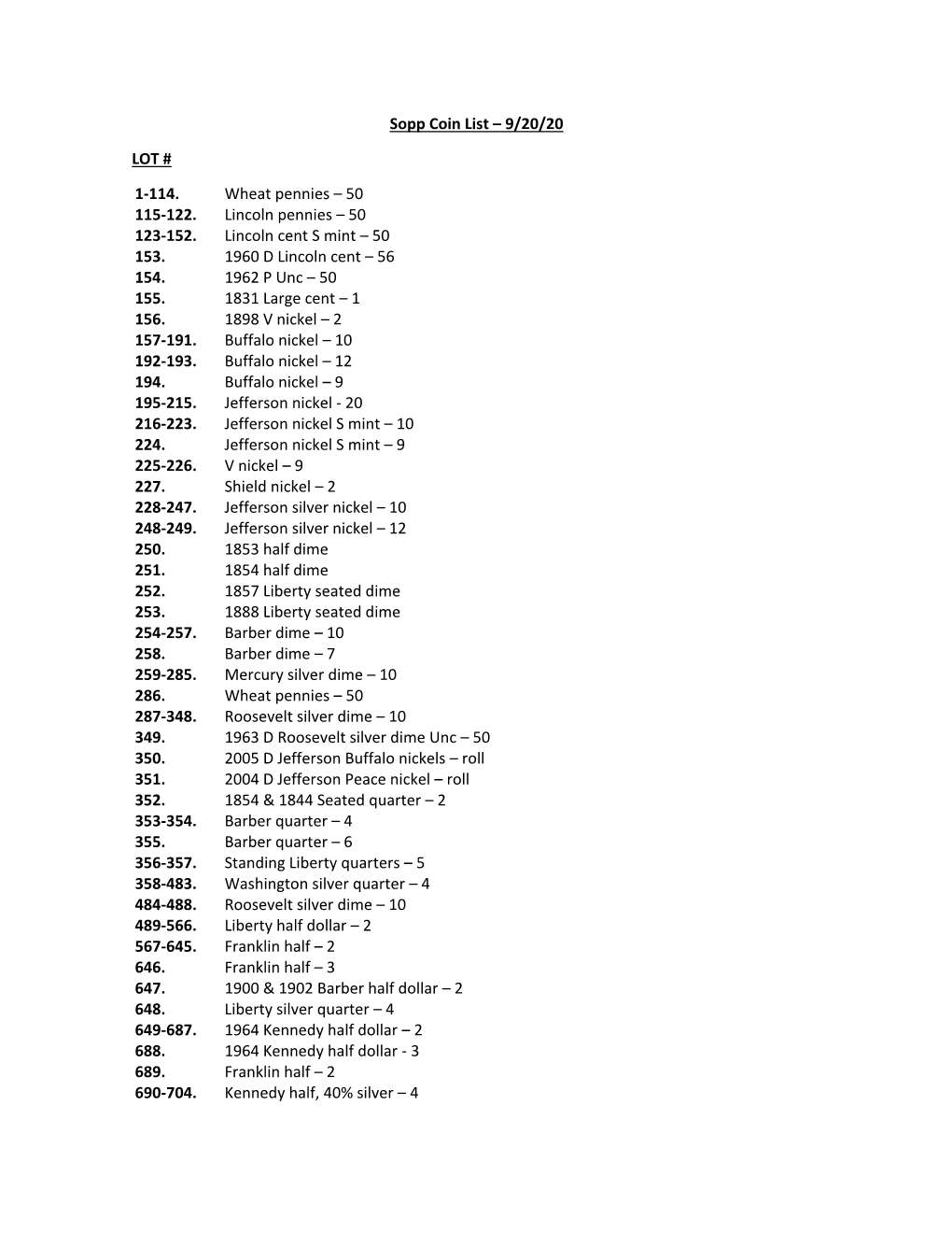 Sopp Coin List – 9/20/20 LOT # 1-114. Wheat Pennies – 50 115-122