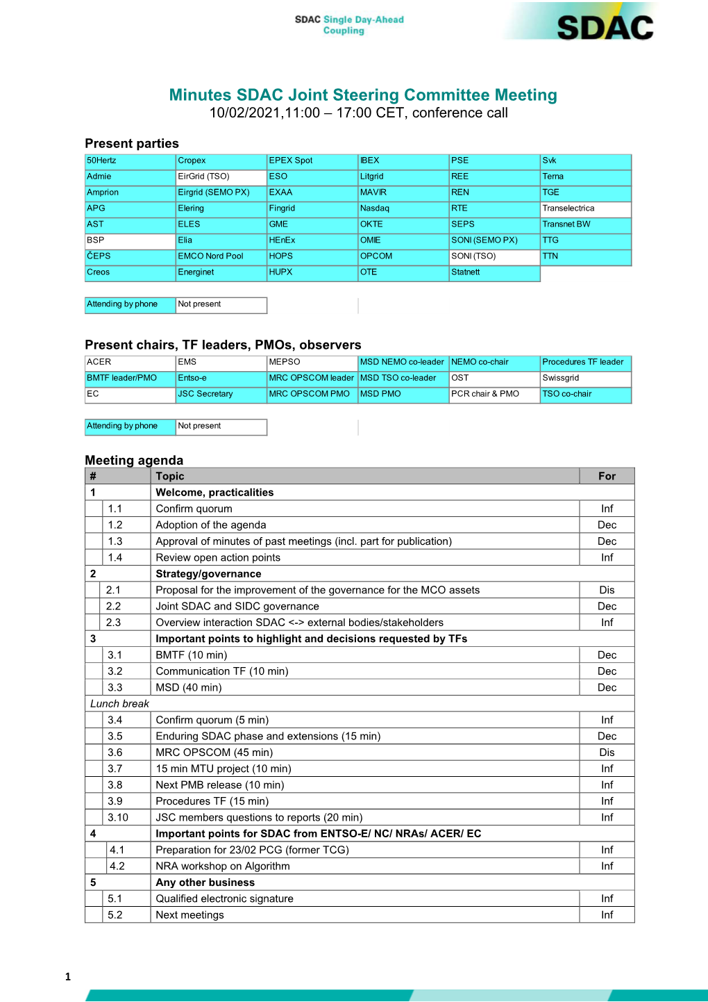 Minutes SDAC Joint Steering Committee Meeting 10/02/2021,11:00 – 17:00 CET, Conference Call