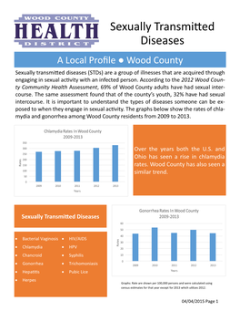 Sexually Transmitted Diseases