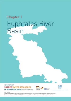 Euphrates River Basin