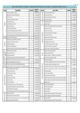 Haneda Airport Route（*PDF File）