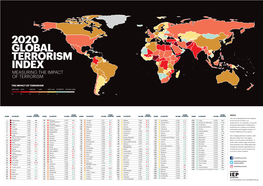 2020 Global Terrorism Index Measuring the Impact of Terrorism