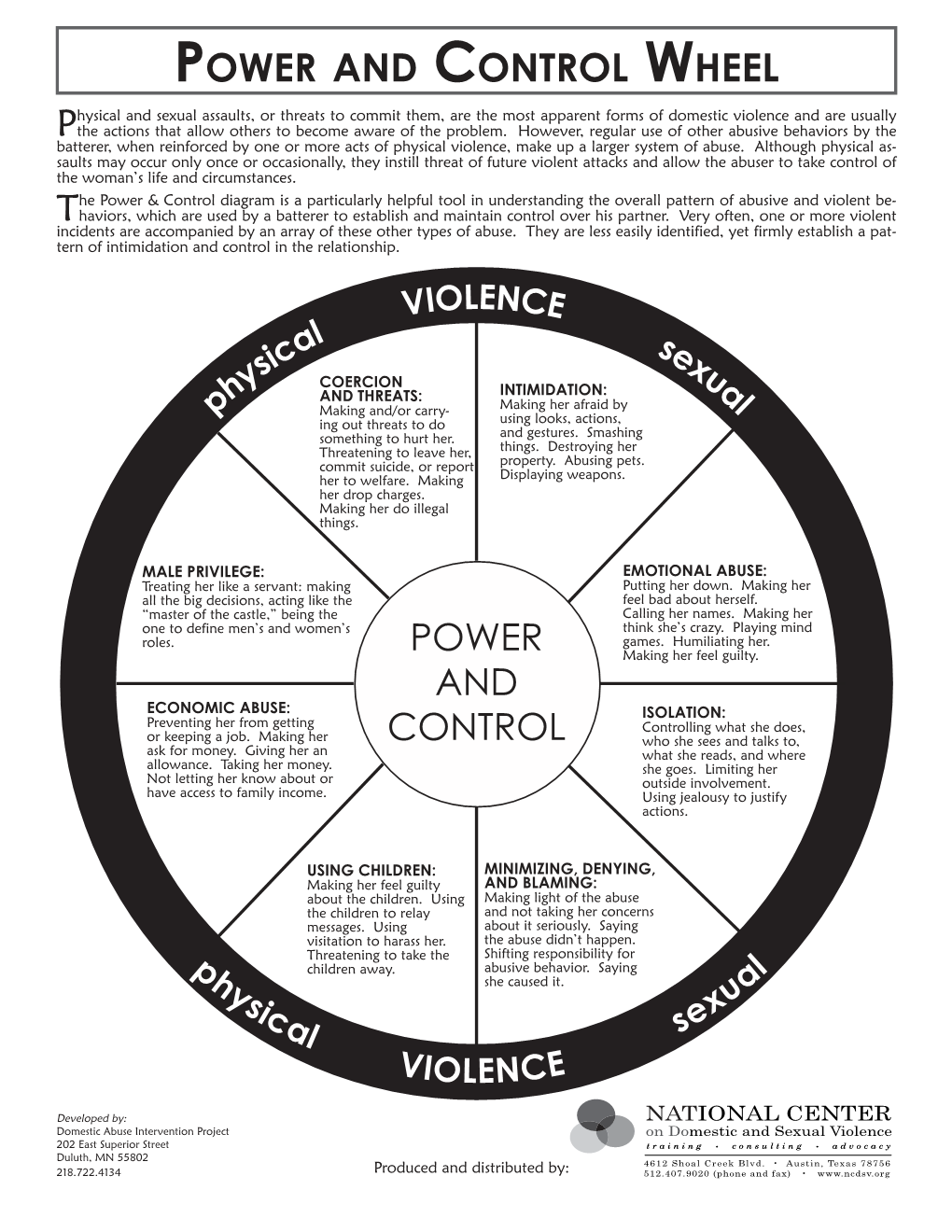 Power and Control Wheel