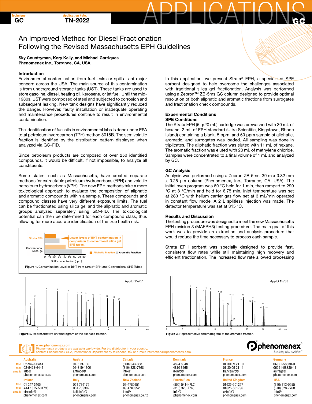 An Improved Method for Diesel Fractionation Following the Revised Massachusetts EPH Guidelines