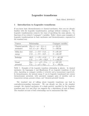 Introduction to Legendre Transforms