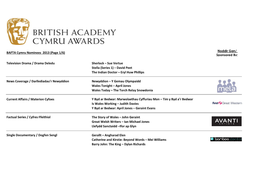 BAFTA Cymru Nominees 2013 (Page 1/6) Television Drama / Drama