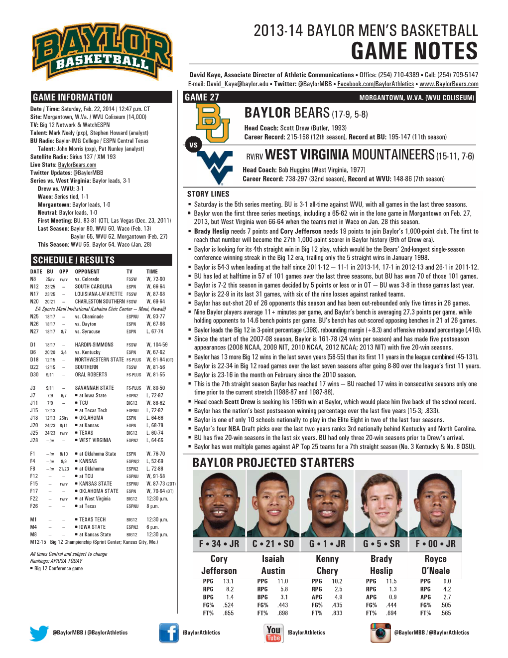 Baylor Men’S Basketball Game Notes