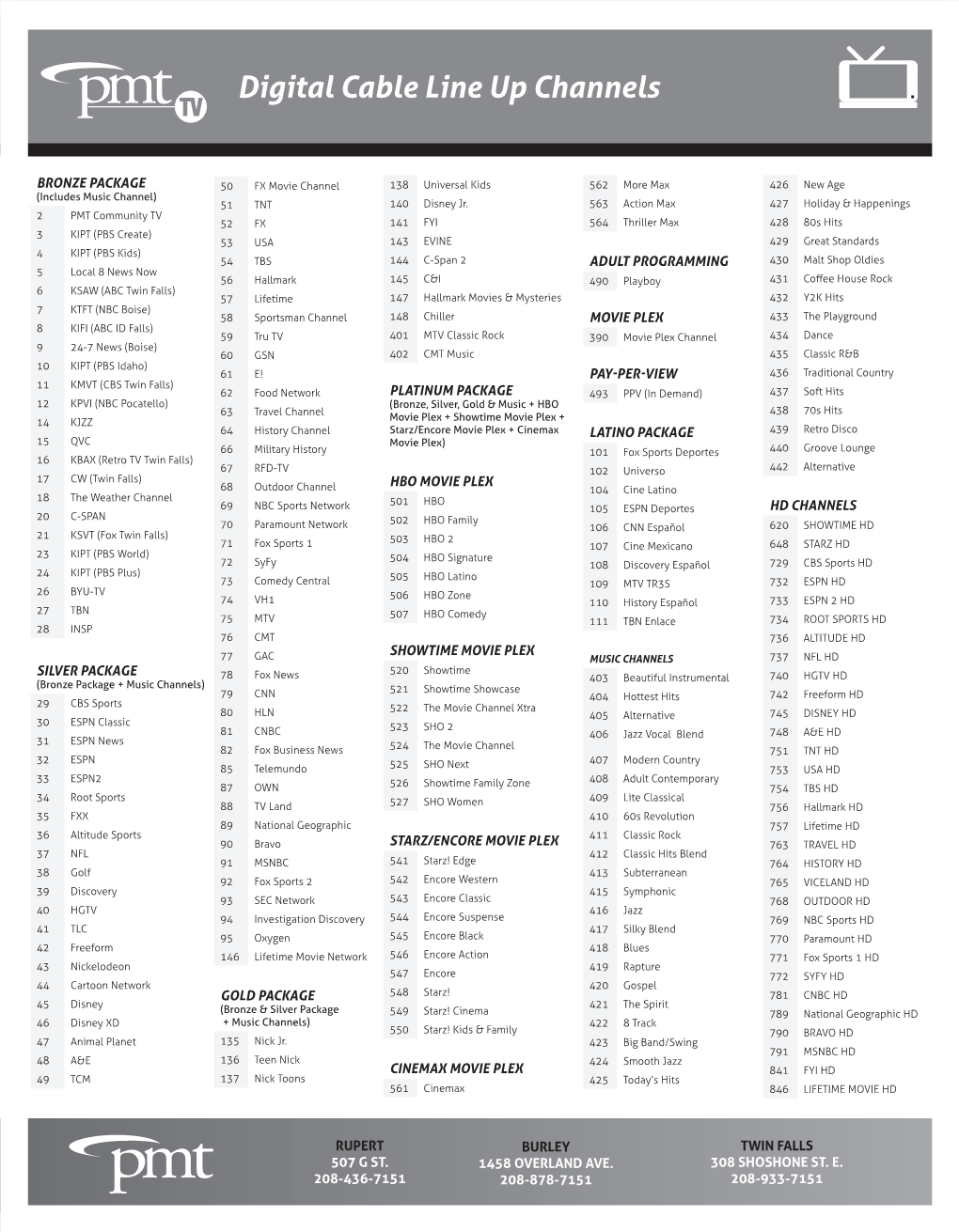 Printable Cable Lineup