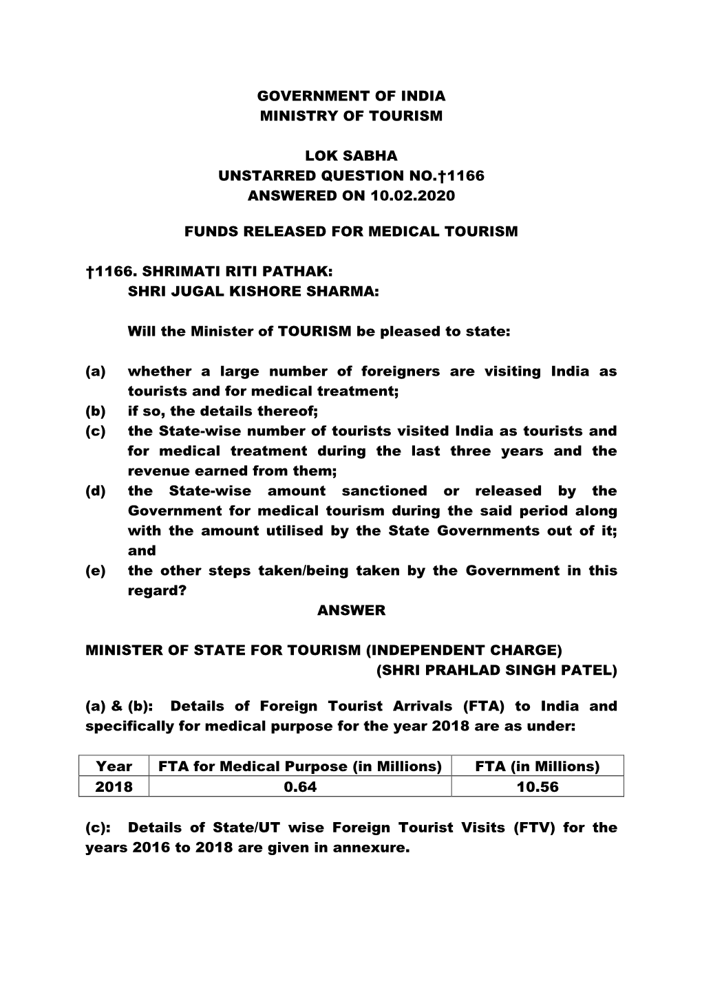 Government of India Ministry of Tourism Lok Sabha