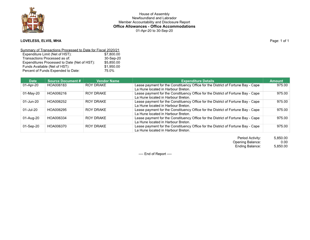 Office Allowances - Office Accommodations 01-Apr-20 to 30-Sep-20