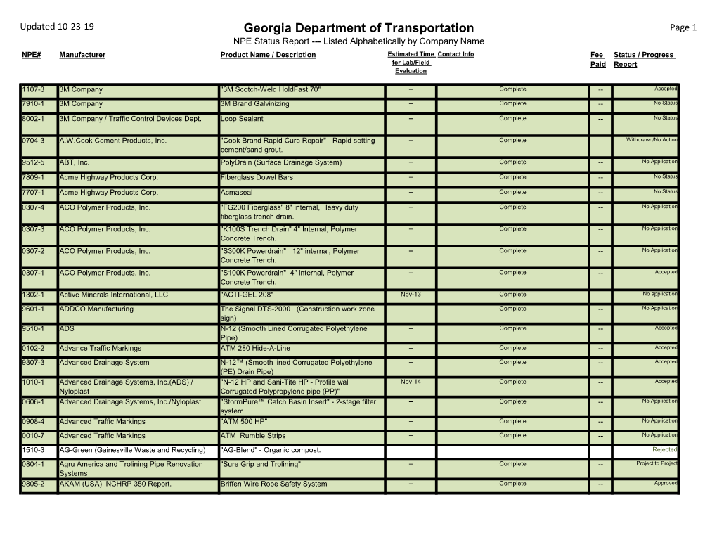 Georgia Department of Transportation