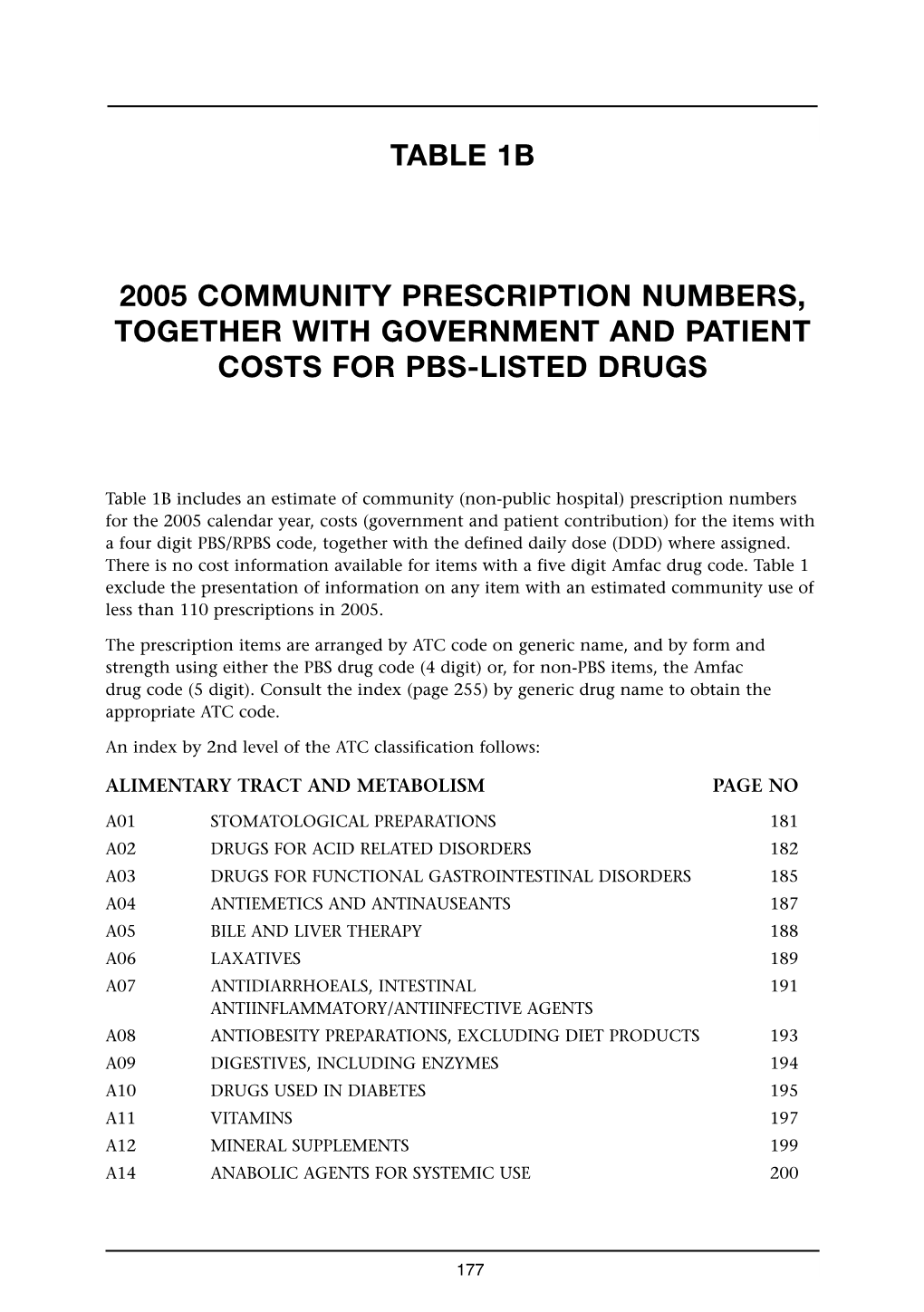 Table 1B 2005 Community Prescription Numbers, Together with Government