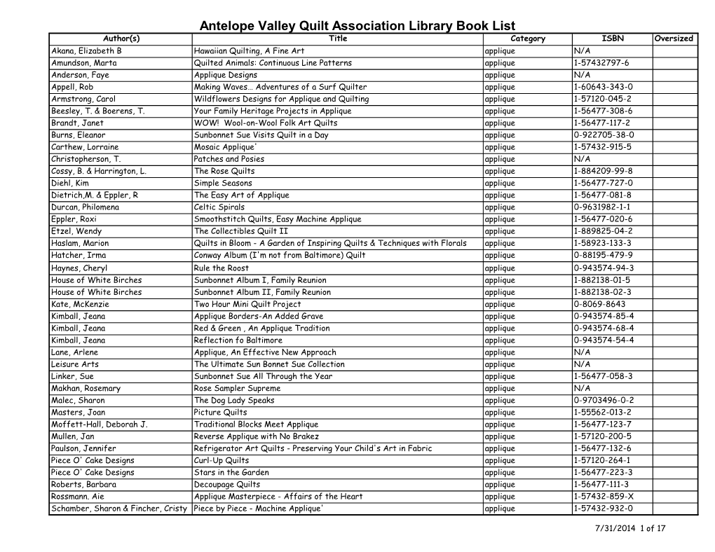 Antelope Valley Quilt Association Library Book List