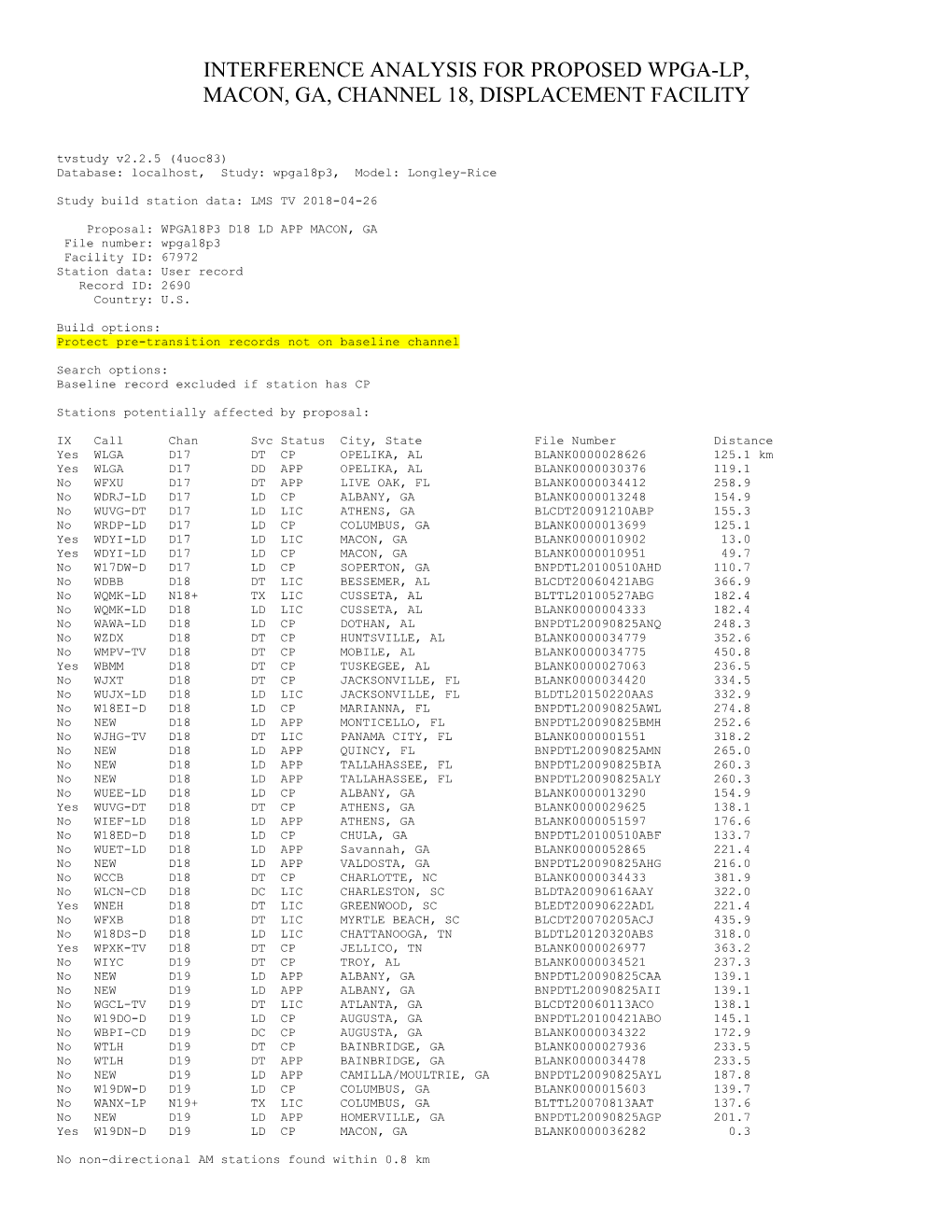 Interference Analysis for Proposed Wpga-Lp, Macon, Ga, Channel 18, Displacement Facility