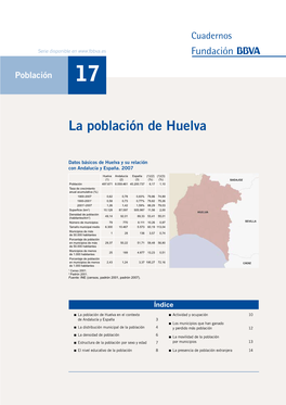 La Población De Huelva