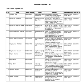 License Engineer List