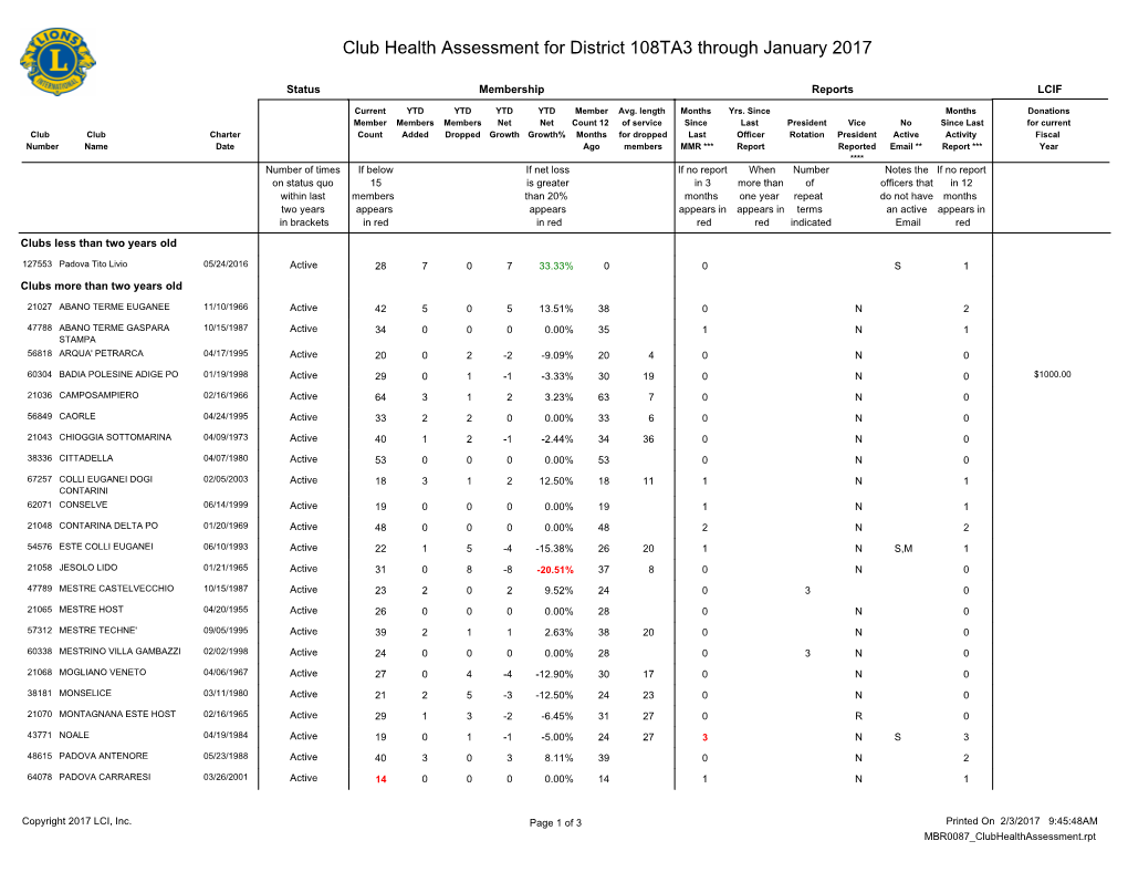 District 108TA3.Pdf